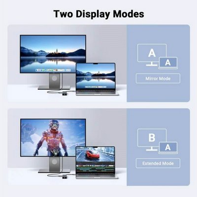 ���� ����� UGREEN Revodok��������  6 �-1 �� ����� USB-C  �� HDMI 4K 60Hz, ��� �����, ������ USB ������ PD